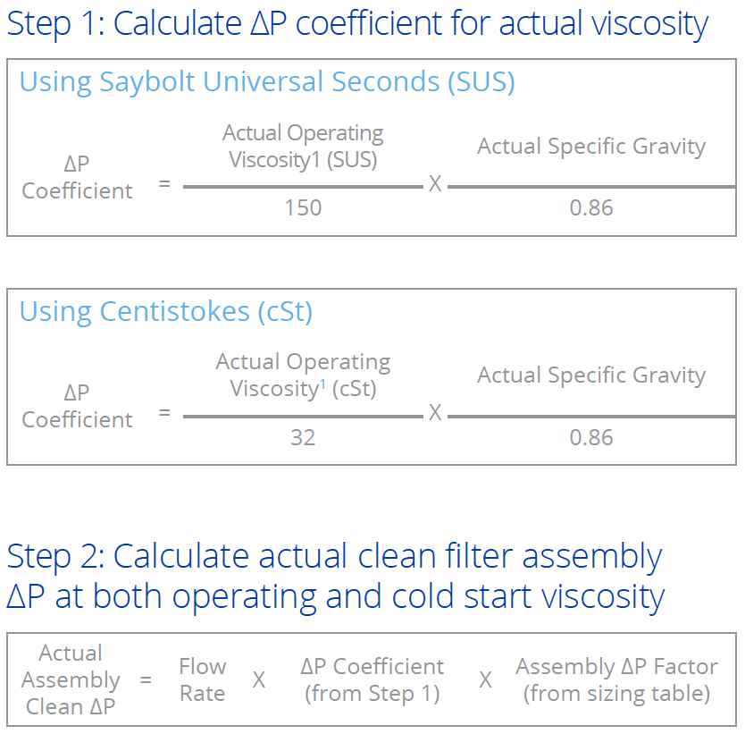 mf-medium-pressure-filter-assemblies-specifications